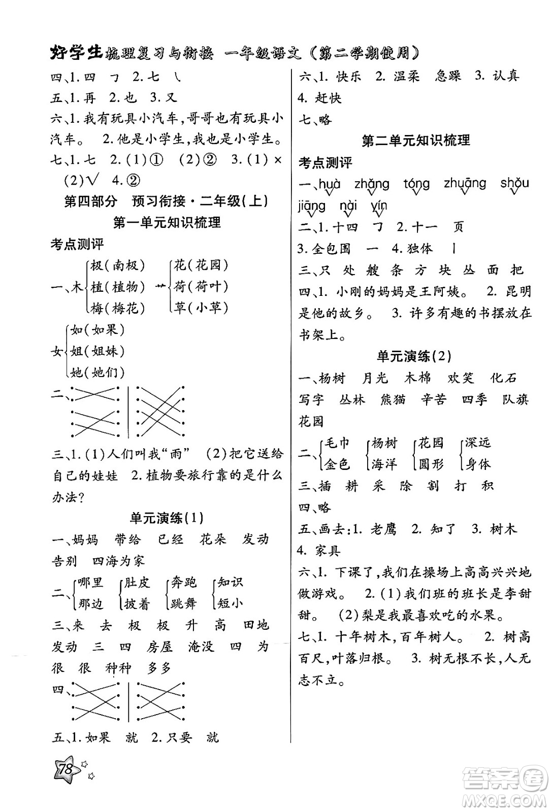 河北美術(shù)出版社2024年好學(xué)生梳理復(fù)習(xí)與銜接暑假一年級語文通用版答案