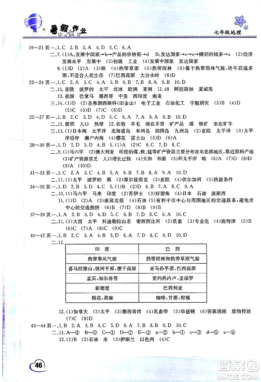 中原農(nóng)民出版社2024年假期園地暑假作業(yè)七年級(jí)地理通用版答案