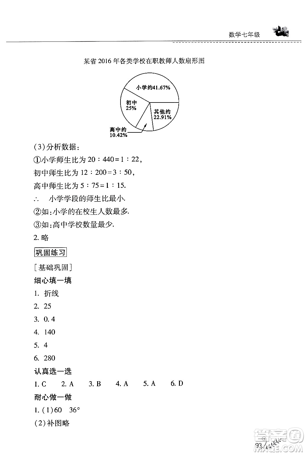 山西教育出版社2024年快樂暑假七年級數(shù)學(xué)人教版答案