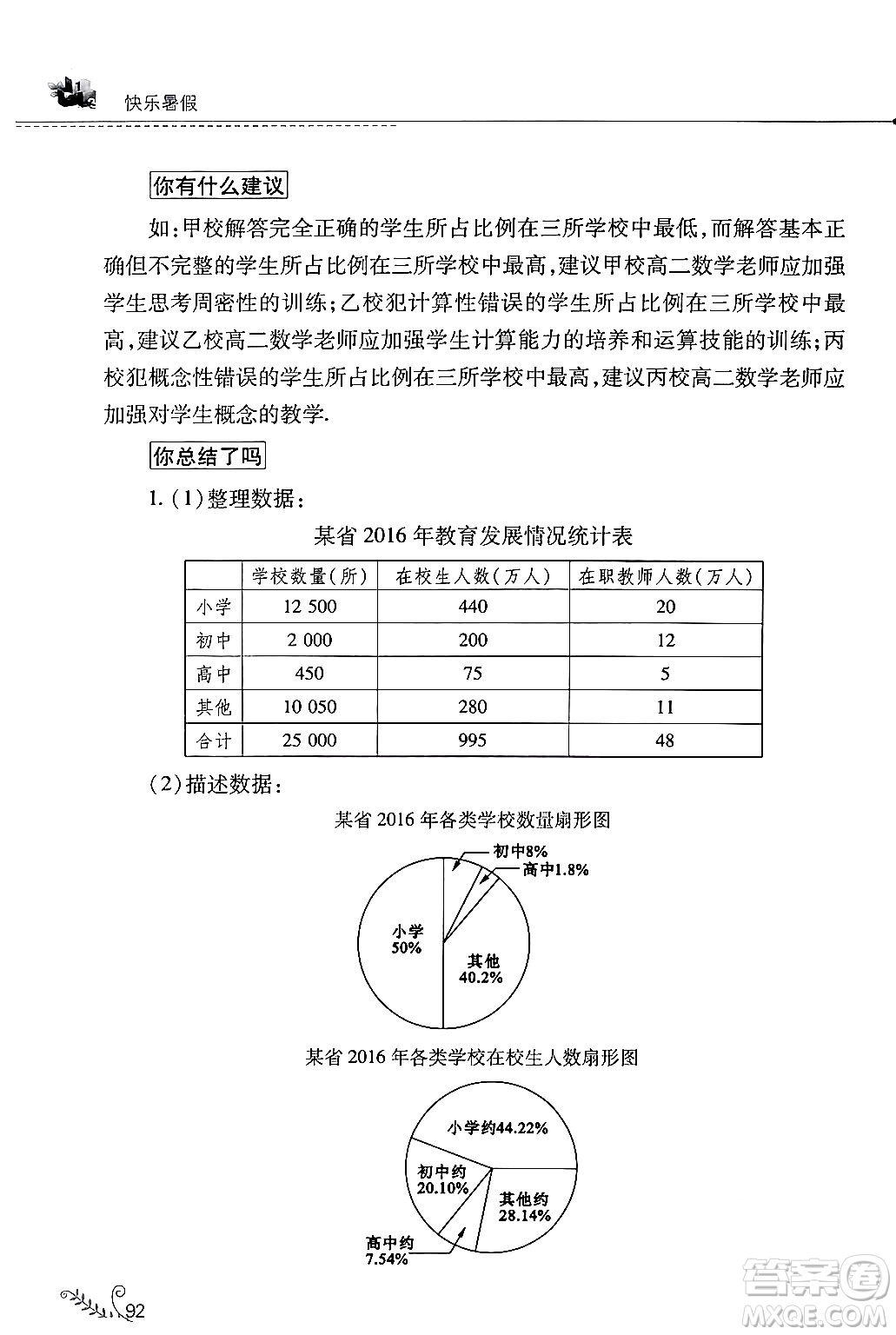 山西教育出版社2024年快樂暑假七年級數(shù)學(xué)人教版答案