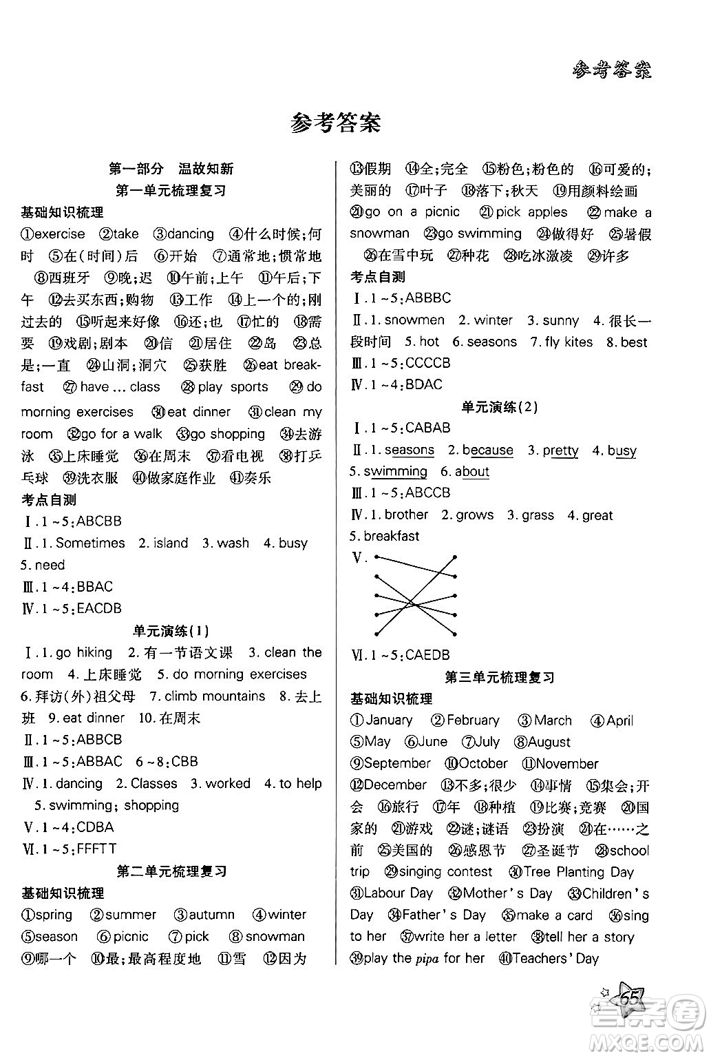 河北科學(xué)技術(shù)出版社2024年輕松總復(fù)習(xí)暑假作業(yè)五年級(jí)英語(yǔ)人教PEP版答案