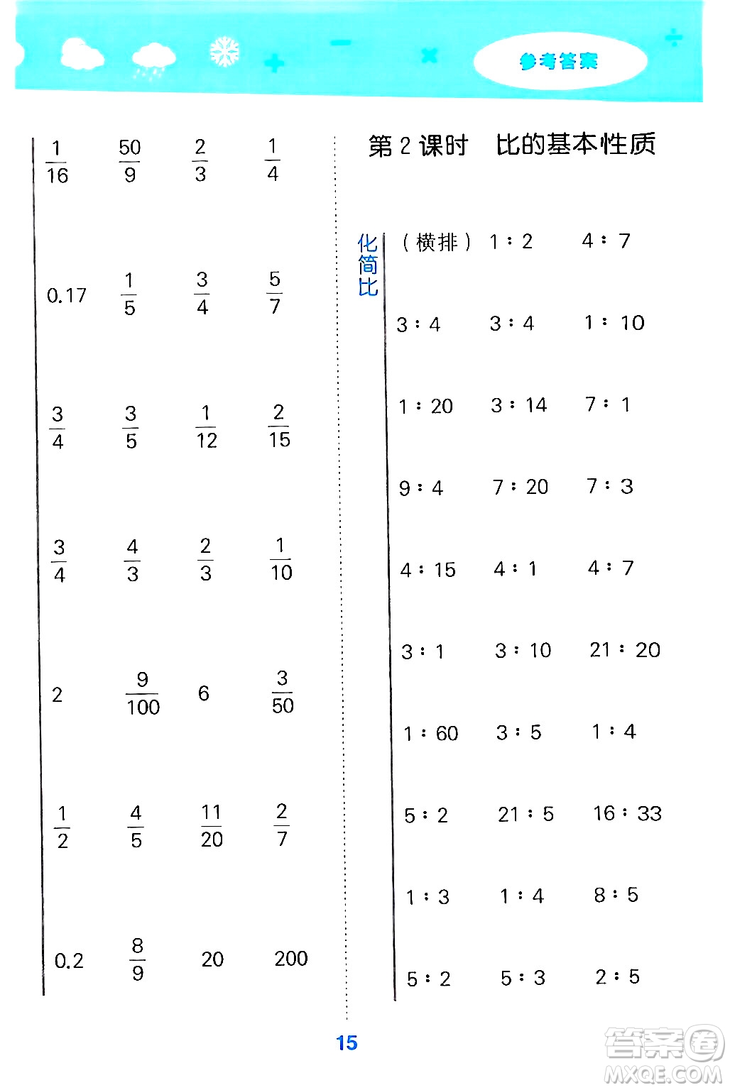 山東教育出版社2024年秋小兒郎小學(xué)口算大通關(guān)六年級數(shù)學(xué)上冊人教版答案