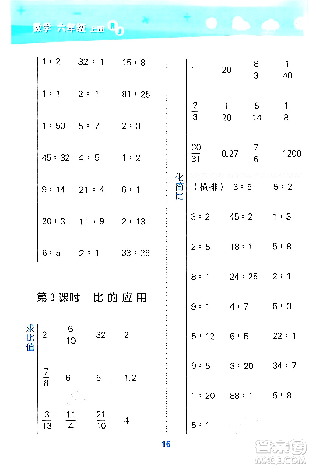 山東教育出版社2024年秋小兒郎小學(xué)口算大通關(guān)六年級數(shù)學(xué)上冊人教版答案