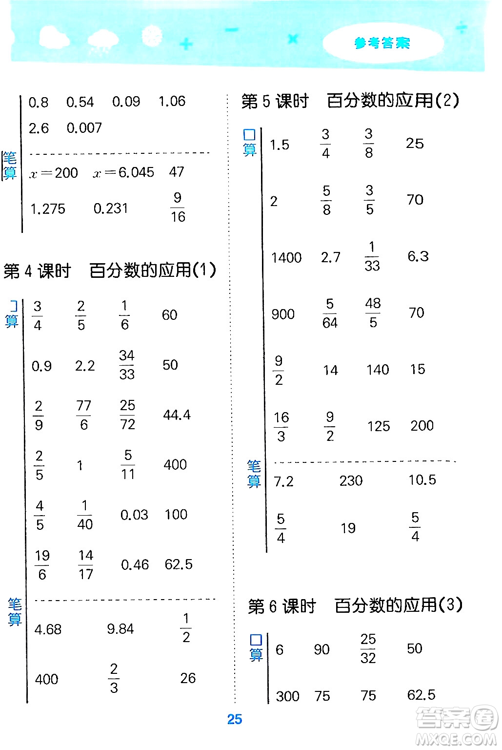 山東教育出版社2024年秋小兒郎小學(xué)口算大通關(guān)六年級數(shù)學(xué)上冊人教版答案