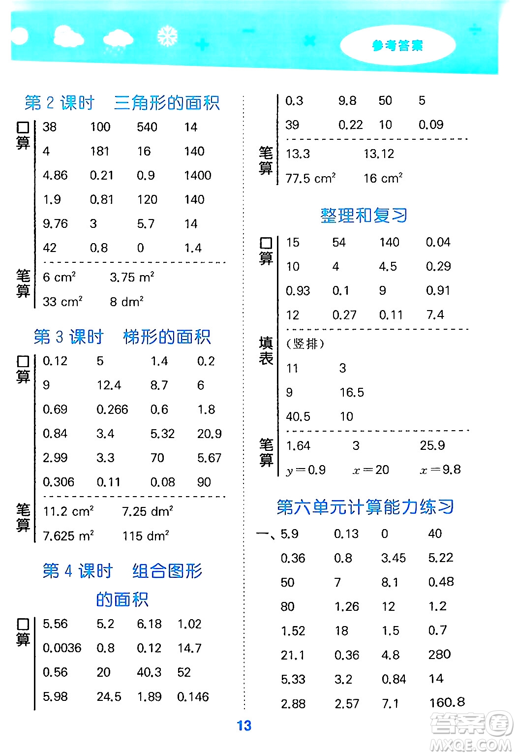 山東教育出版社2024年秋小兒郎小學(xué)口算大通關(guān)五年級數(shù)學(xué)上冊人教版答案