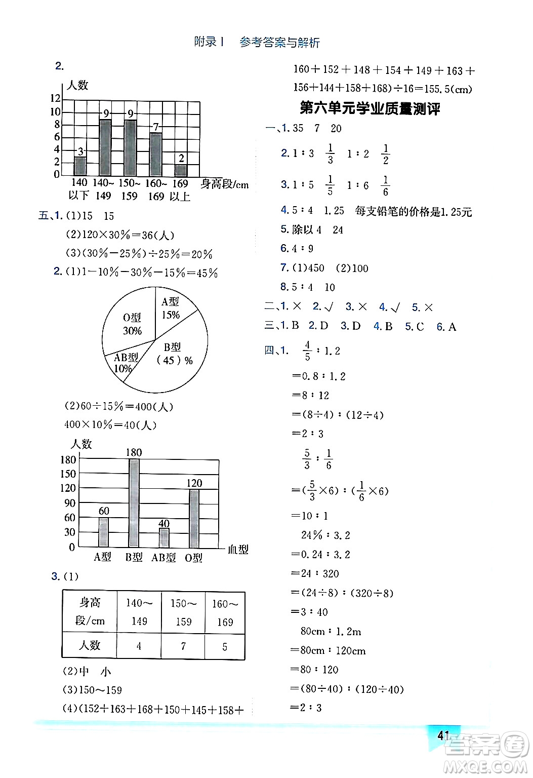 龍門書局2024年秋黃岡小狀元作業(yè)本六年級(jí)數(shù)學(xué)上冊(cè)北師大版廣東專版答案