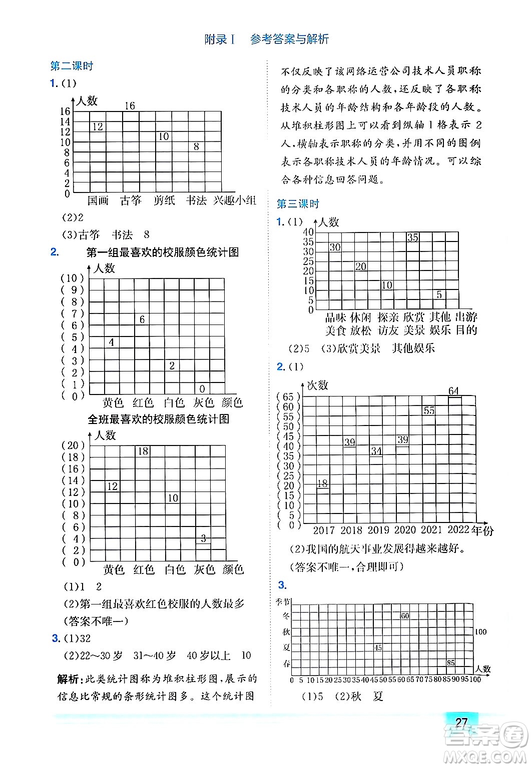 龍門書局2024年秋黃岡小狀元作業(yè)本四年級數(shù)學上冊人教版答案