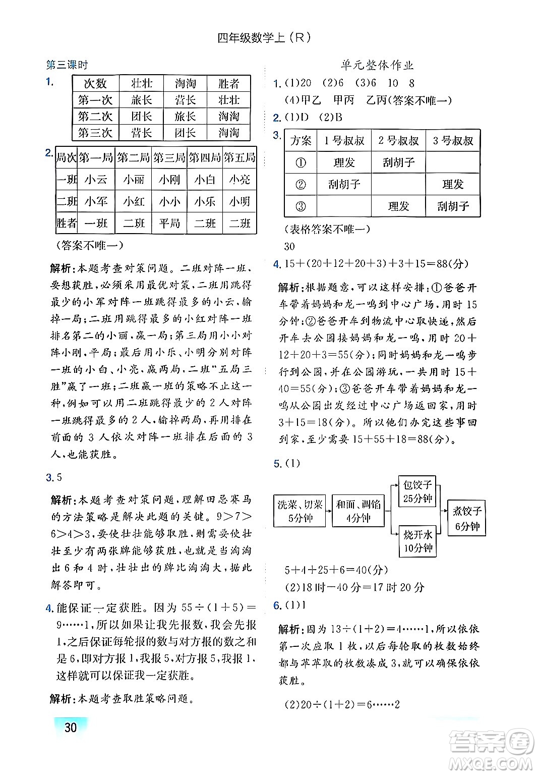 龍門書局2024年秋黃岡小狀元作業(yè)本四年級數(shù)學上冊人教版答案