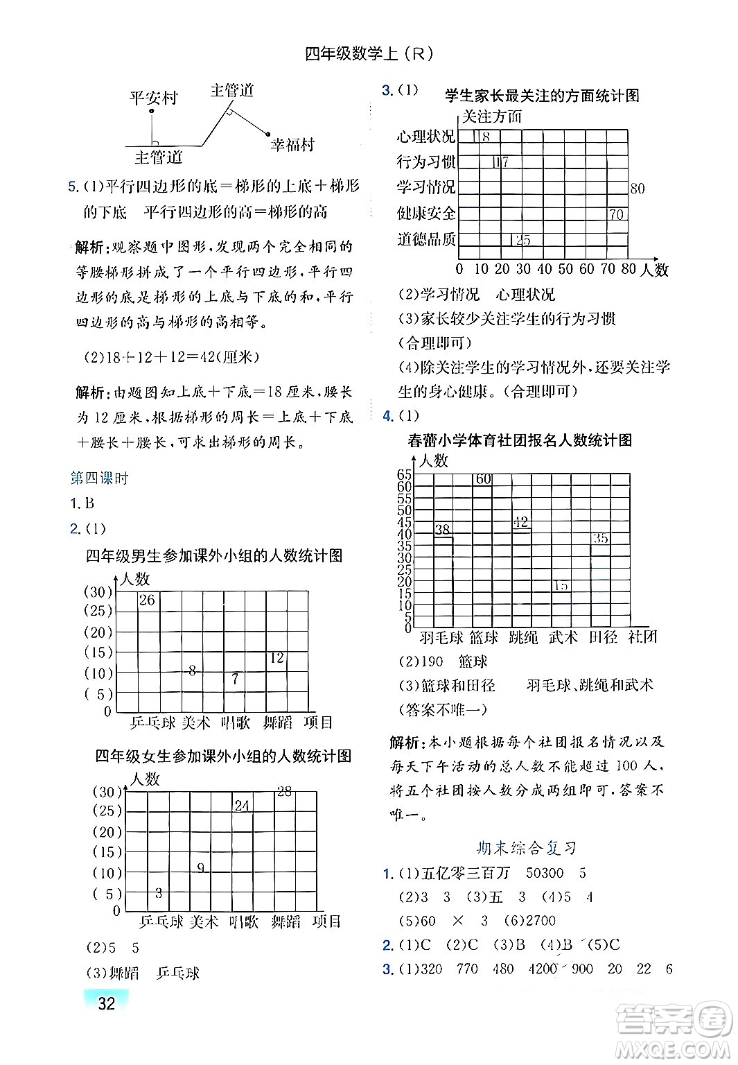 龍門書局2024年秋黃岡小狀元作業(yè)本四年級數(shù)學上冊人教版答案