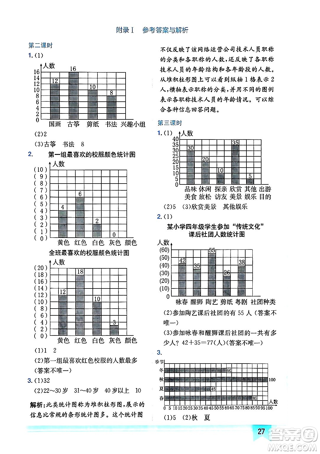 龍門書局2024年秋黃岡小狀元作業(yè)本四年級數(shù)學(xué)上冊人教版廣東專版答案