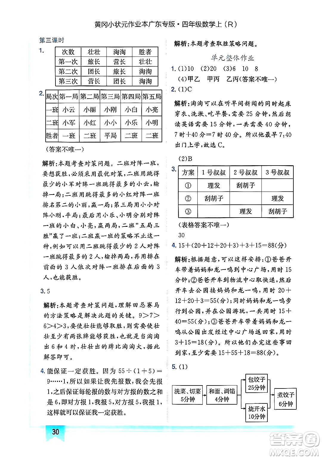 龍門書局2024年秋黃岡小狀元作業(yè)本四年級數(shù)學(xué)上冊人教版廣東專版答案