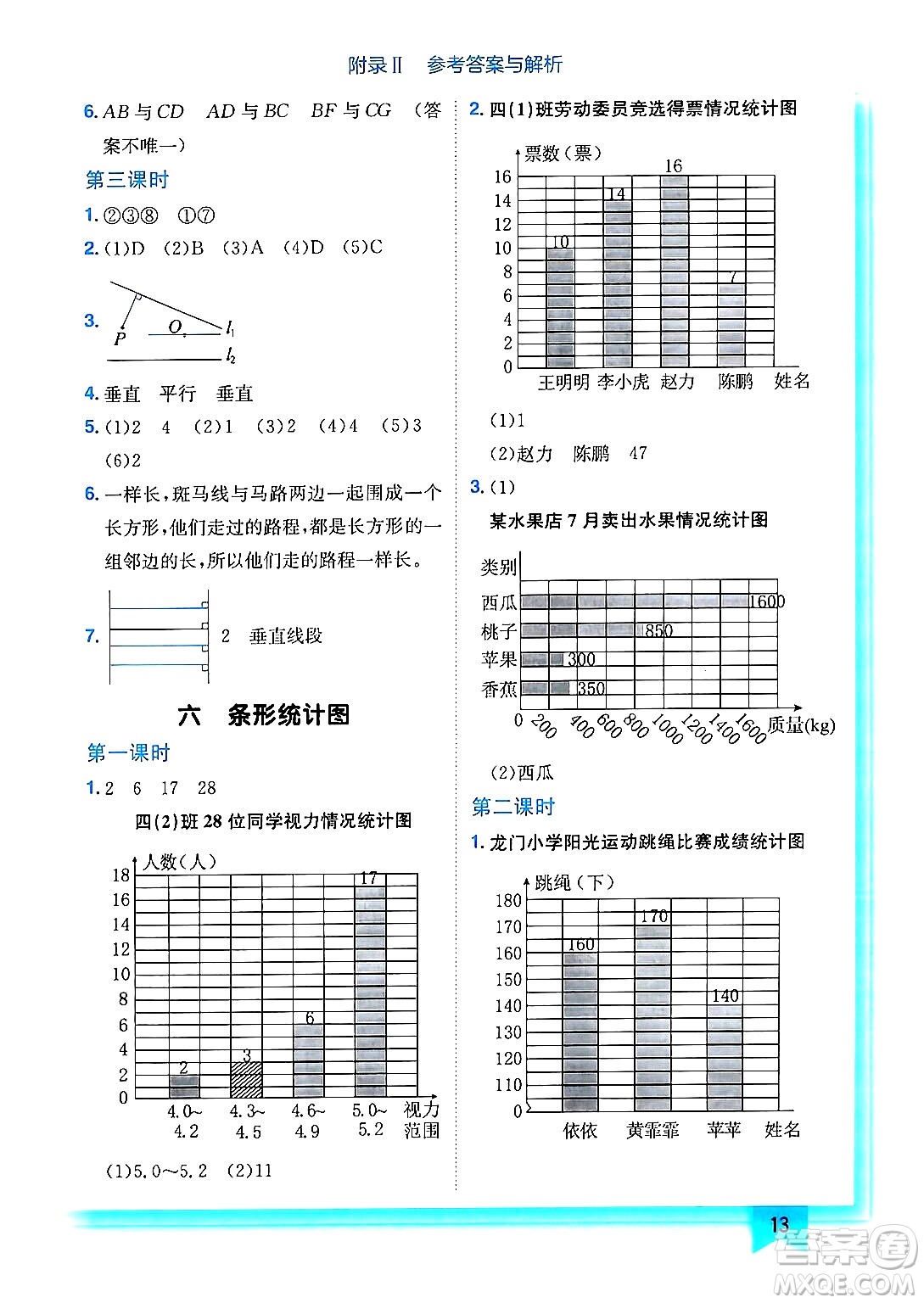 龍門書局2024年秋黃岡小狀元作業(yè)本四年級數(shù)學上冊西師版答案