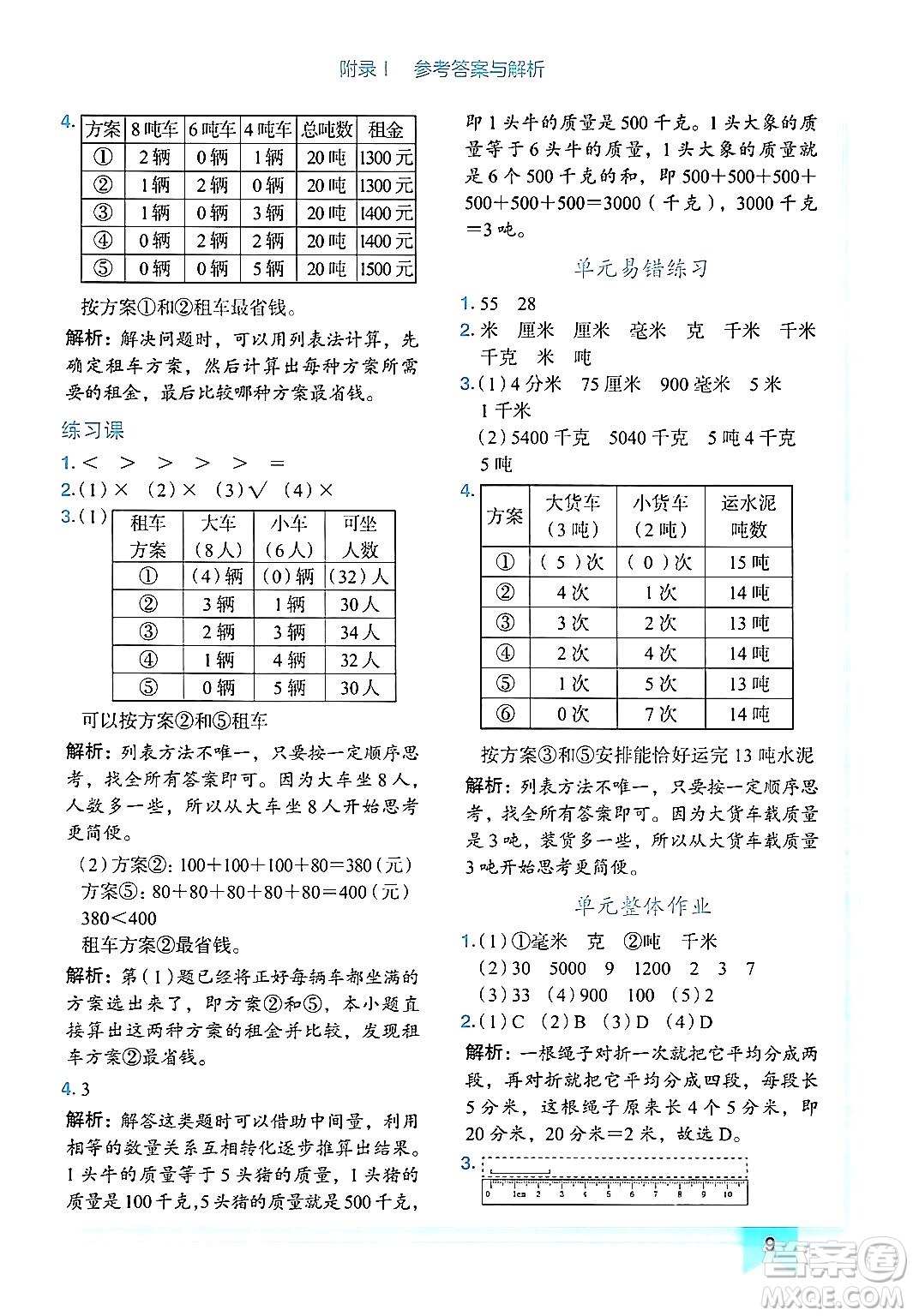 龍門書局2024年秋黃岡小狀元作業(yè)本三年級數(shù)學(xué)上冊人教版廣東專版答案