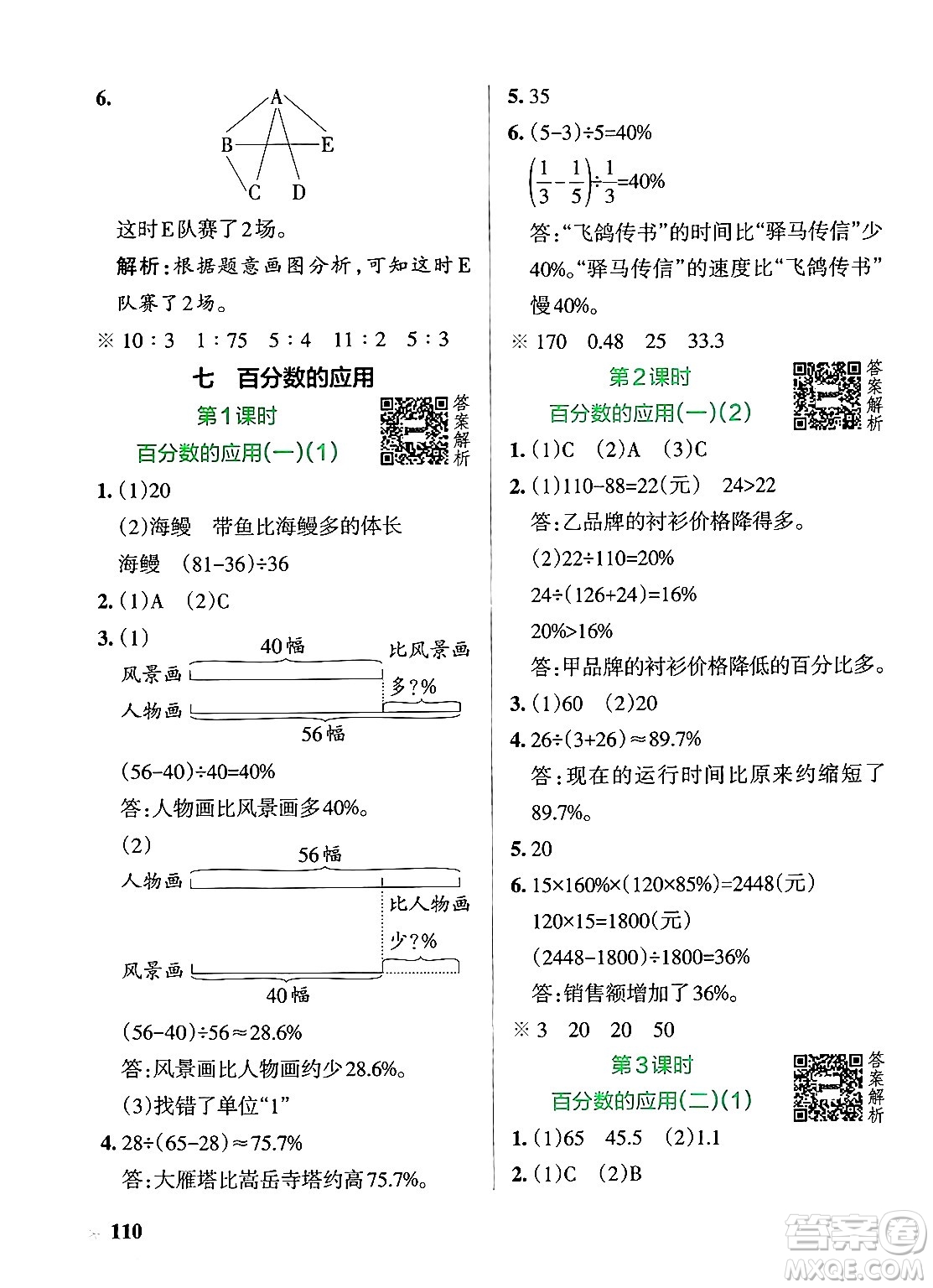 遼寧教育出版社2024年秋PASS小學(xué)學(xué)霸作業(yè)本六年級數(shù)學(xué)上冊北師大版答案