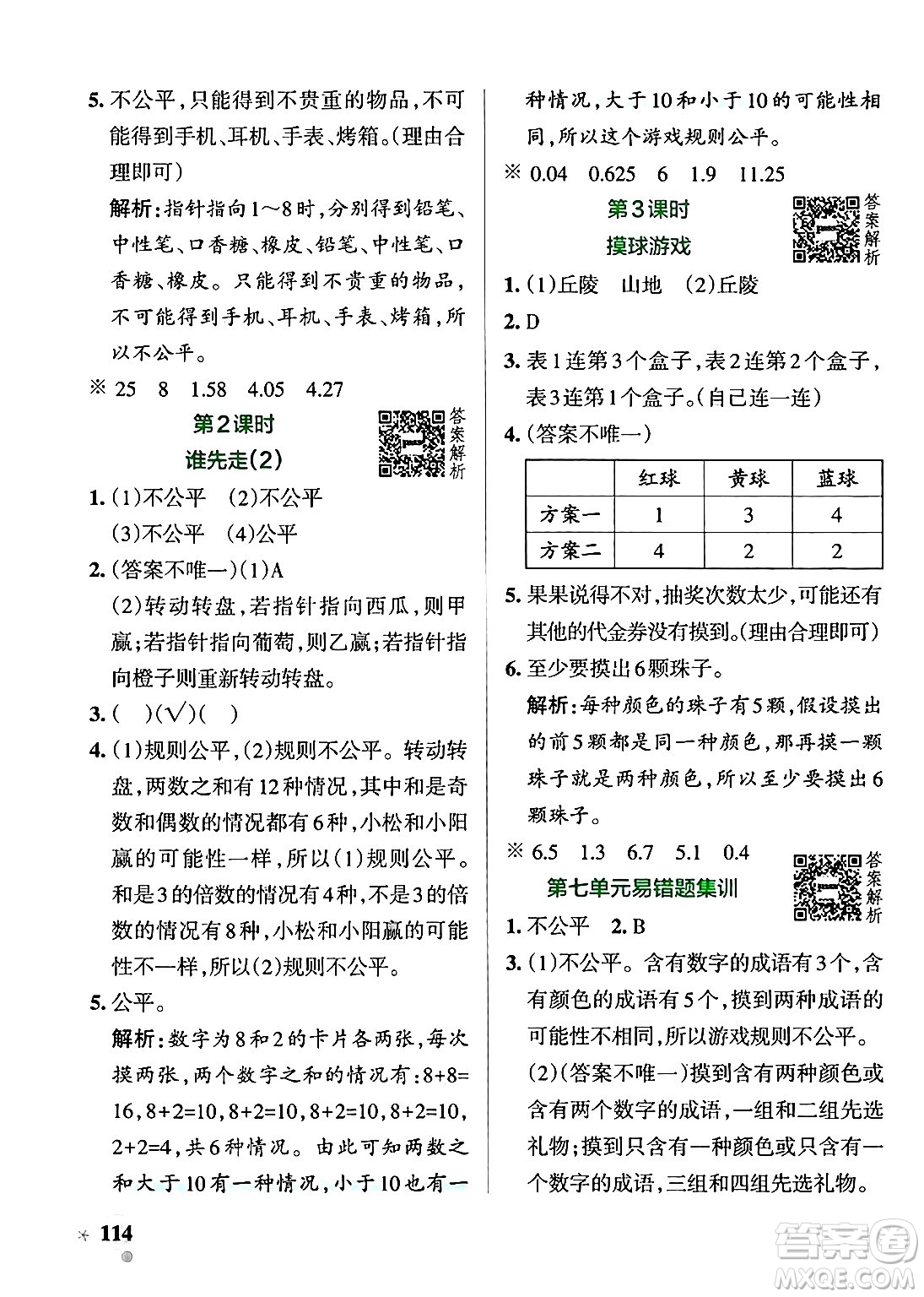 遼寧教育出版社2024年秋PASS小學(xué)學(xué)霸作業(yè)本五年級數(shù)學(xué)上冊北師大版答案