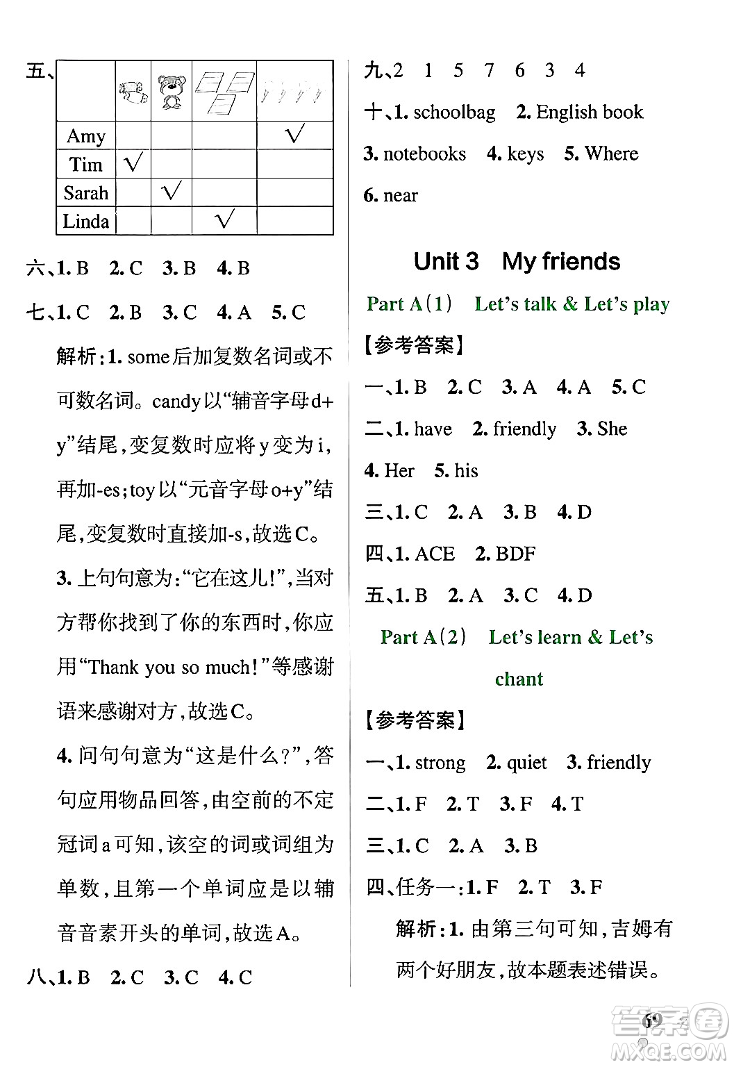 遼寧教育出版社2024年秋PASS小學(xué)學(xué)霸作業(yè)本四年級(jí)英語(yǔ)上冊(cè)人教版河南專版答案