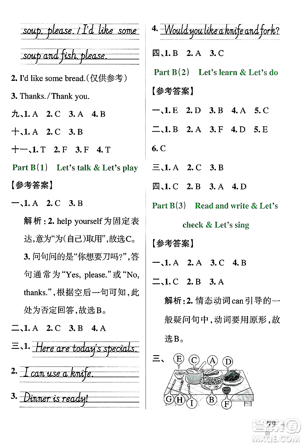 遼寧教育出版社2024年秋PASS小學(xué)學(xué)霸作業(yè)本四年級(jí)英語(yǔ)上冊(cè)人教版河南專版答案