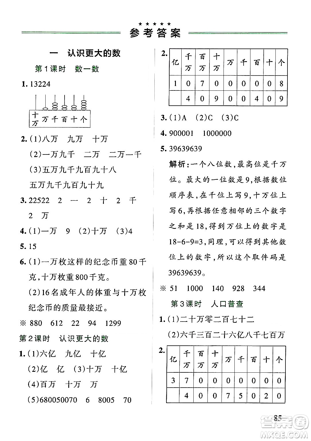 遼寧教育出版社2024年秋PASS小學(xué)學(xué)霸作業(yè)本四年級(jí)數(shù)學(xué)上冊(cè)北師大版答案