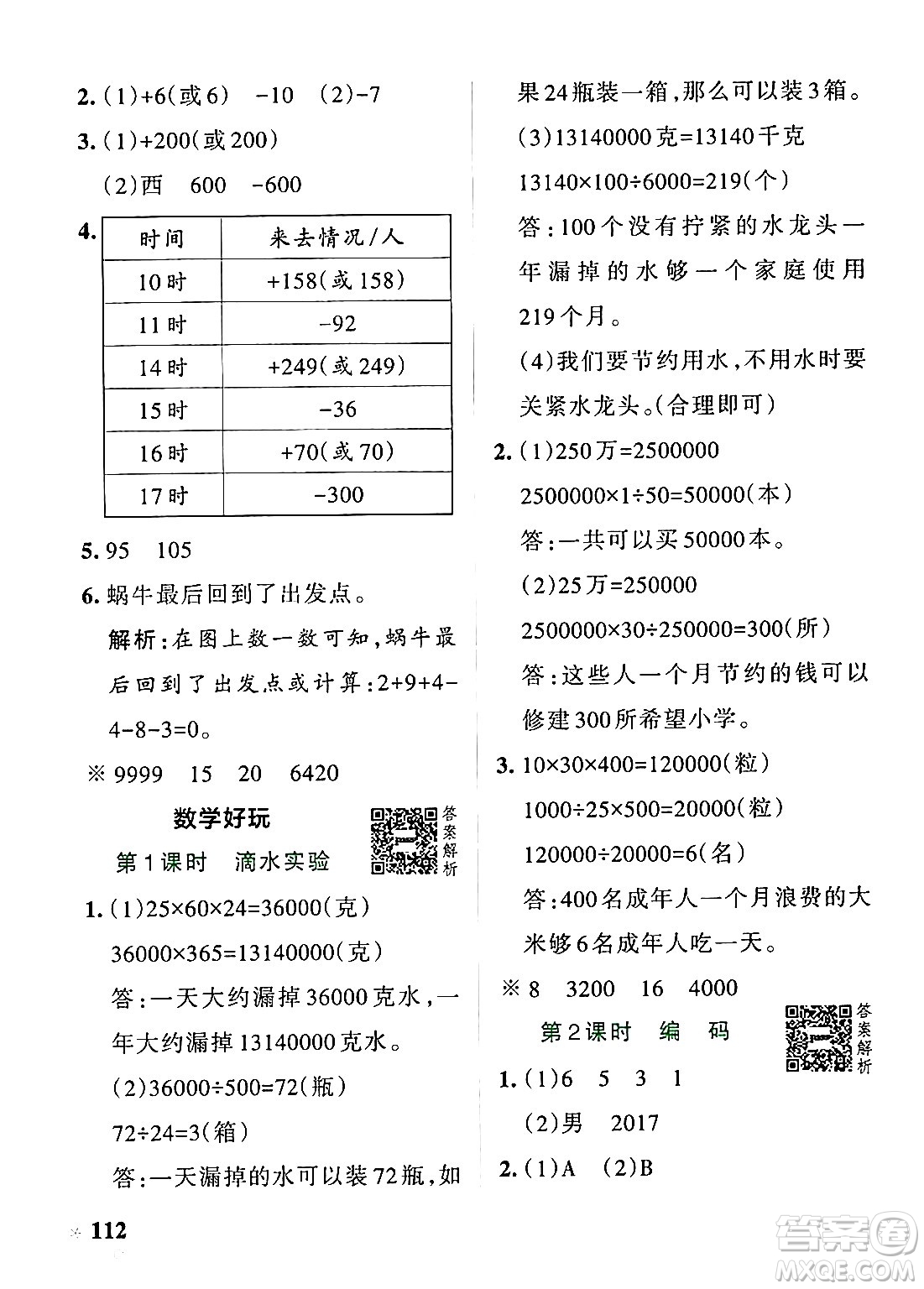 遼寧教育出版社2024年秋PASS小學(xué)學(xué)霸作業(yè)本四年級(jí)數(shù)學(xué)上冊(cè)北師大版答案