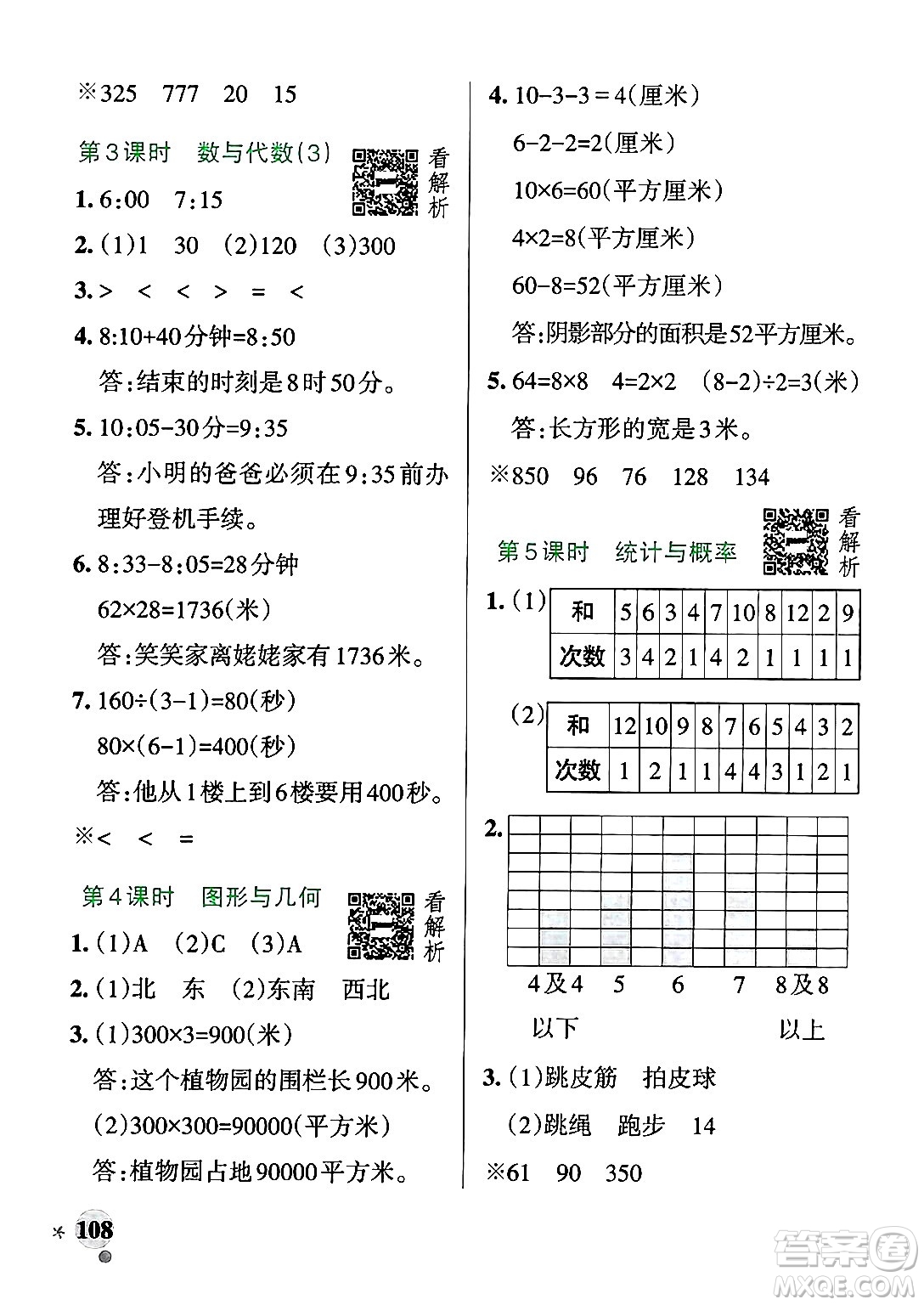 遼寧教育出版社2024年秋PASS小學(xué)學(xué)霸作業(yè)本三年級數(shù)學(xué)上冊青島版五四制答案