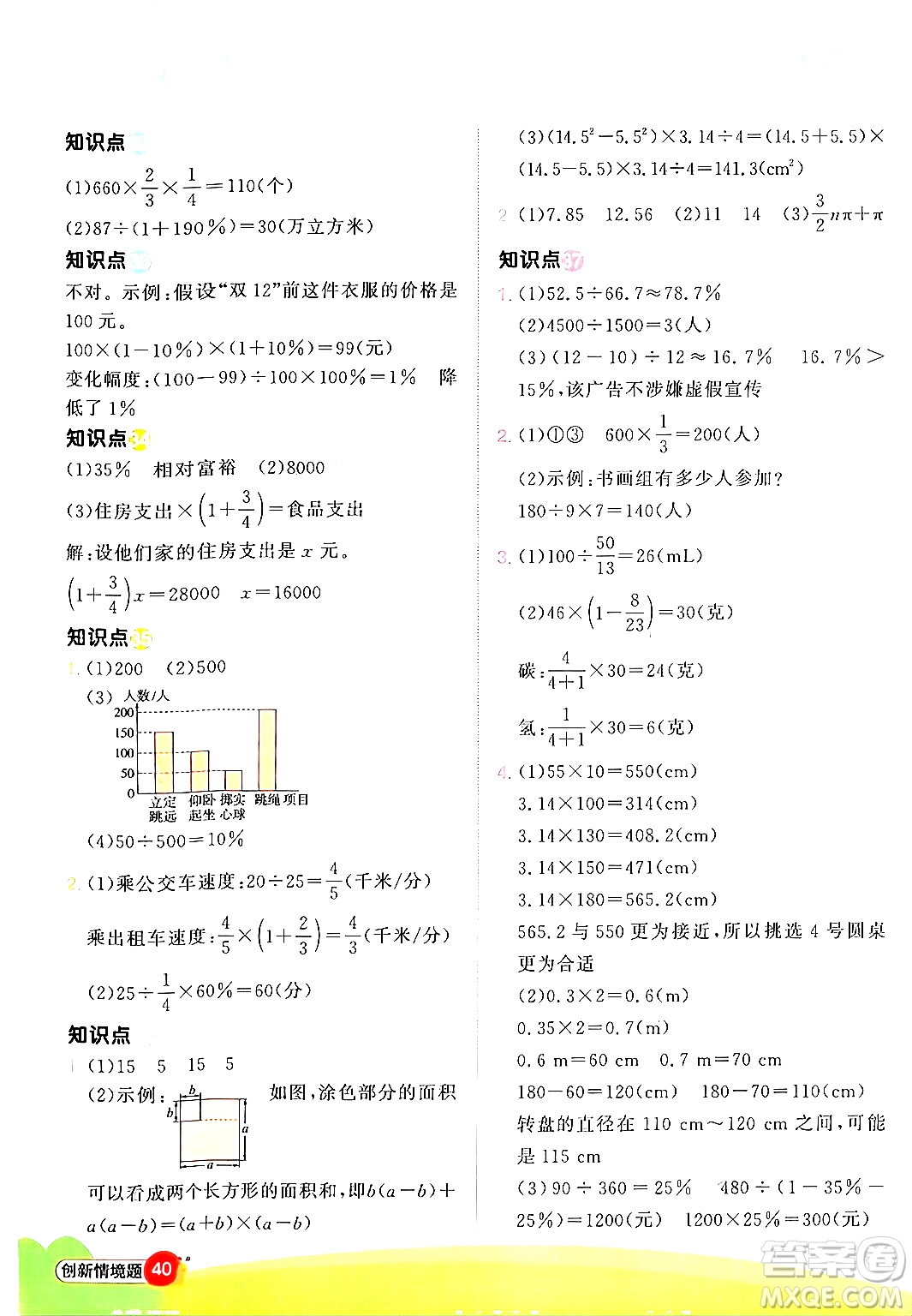 江西教育出版社2024年秋陽光同學(xué)計(jì)算小達(dá)人六年級(jí)數(shù)學(xué)上冊(cè)人教版答案