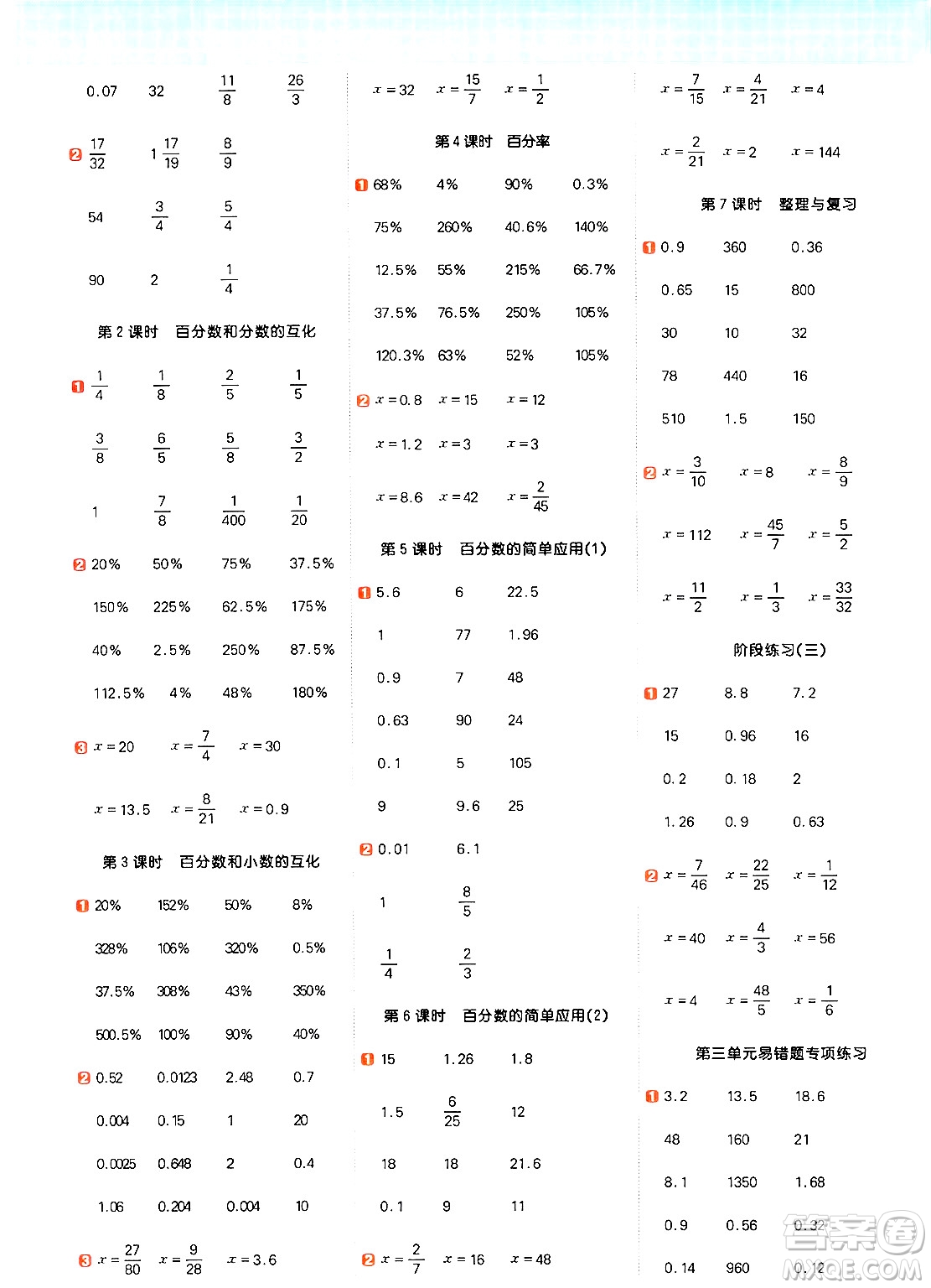 江西教育出版社2024年秋陽光同學計算小達人六年級數(shù)學上冊冀教版答案