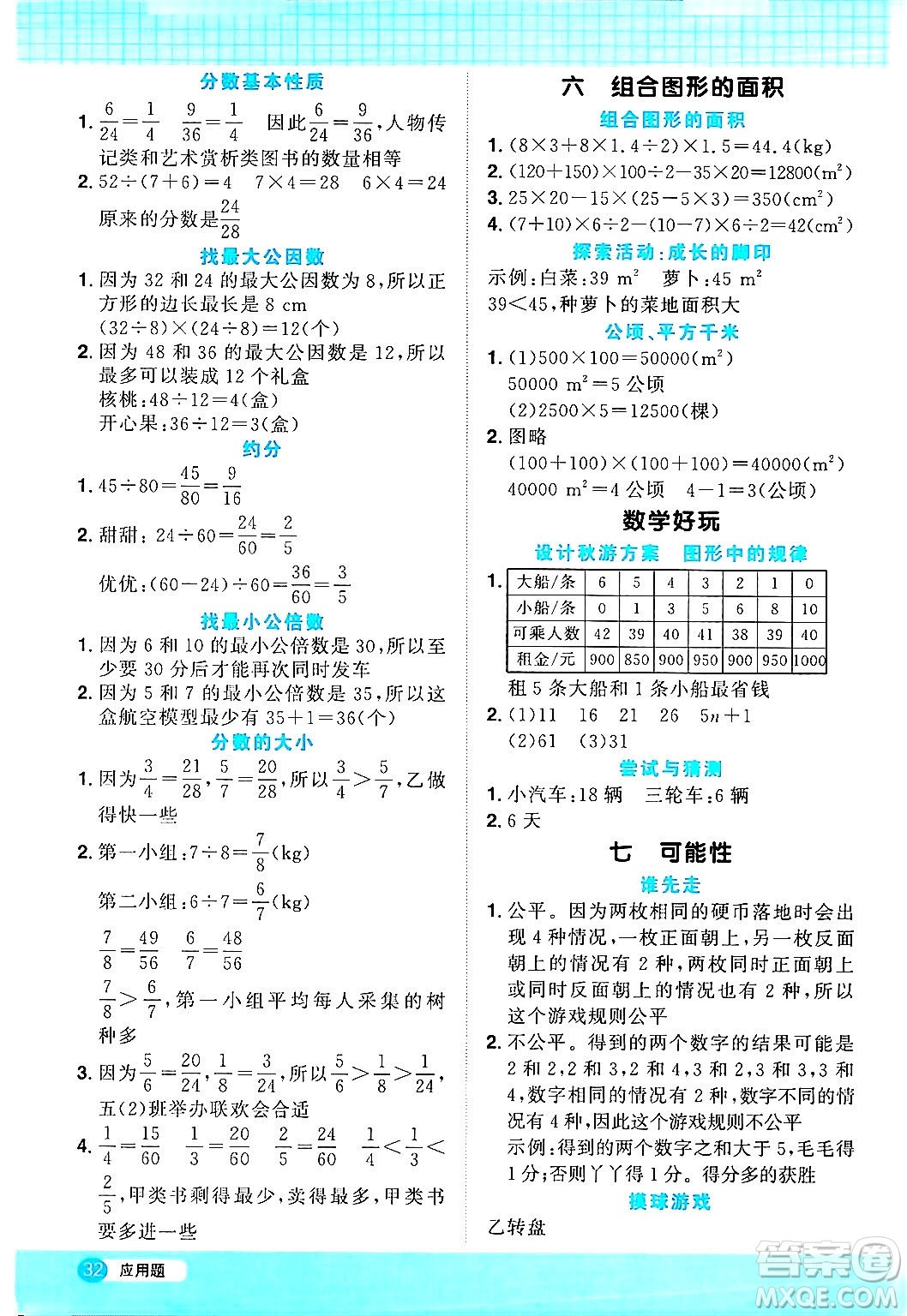 江西教育出版社2024年秋陽(yáng)光同學(xué)計(jì)算小達(dá)人五年級(jí)數(shù)學(xué)上冊(cè)北師大版答案