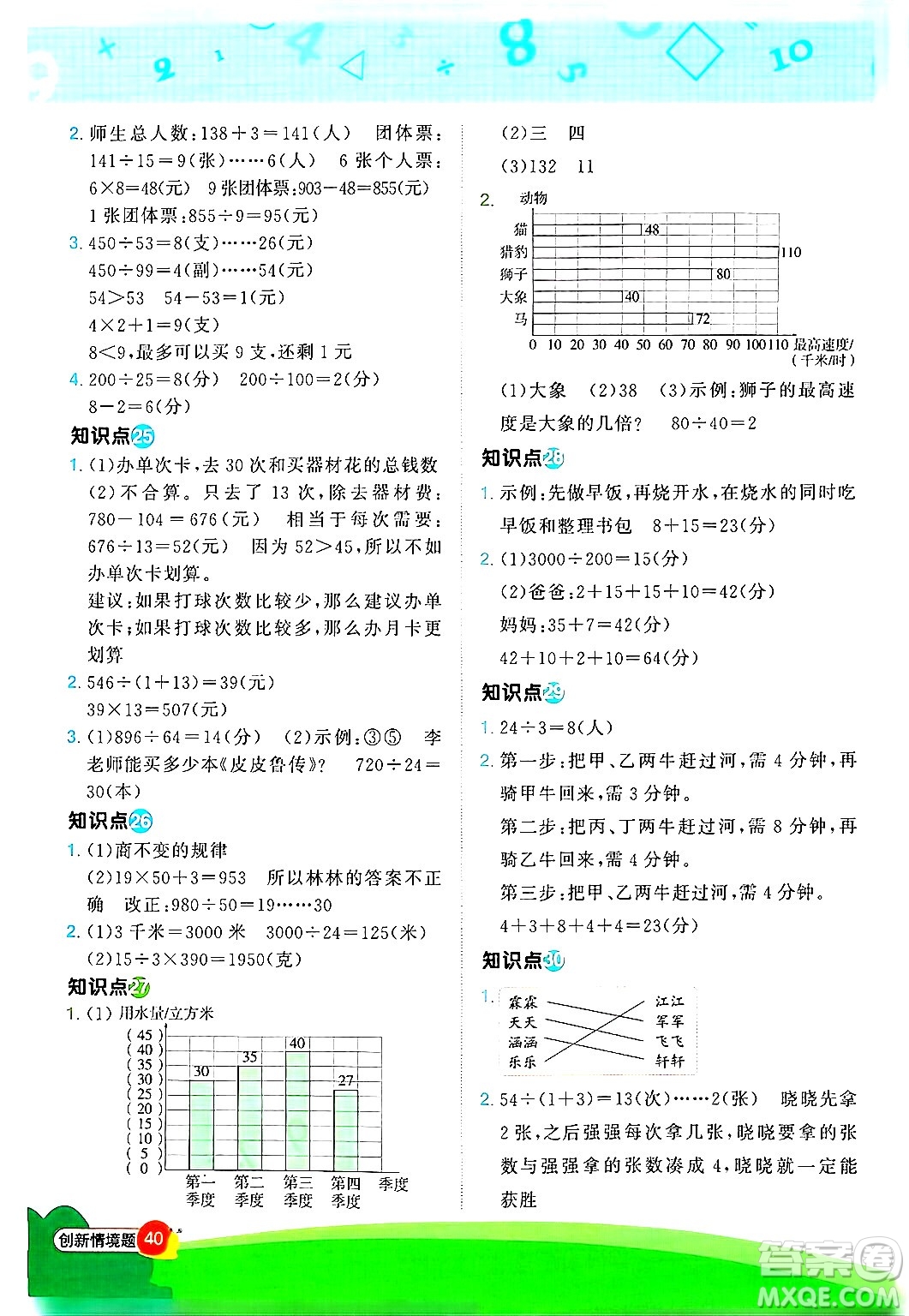 江西教育出版社2024年秋陽光同學(xué)計算小達人四年級數(shù)學(xué)上冊人教版答案