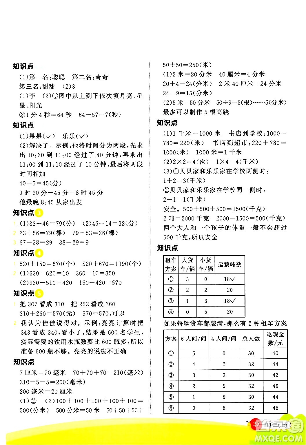 江西教育出版社2024年秋陽光同學計算小達人三年級數(shù)學上冊人教版答案