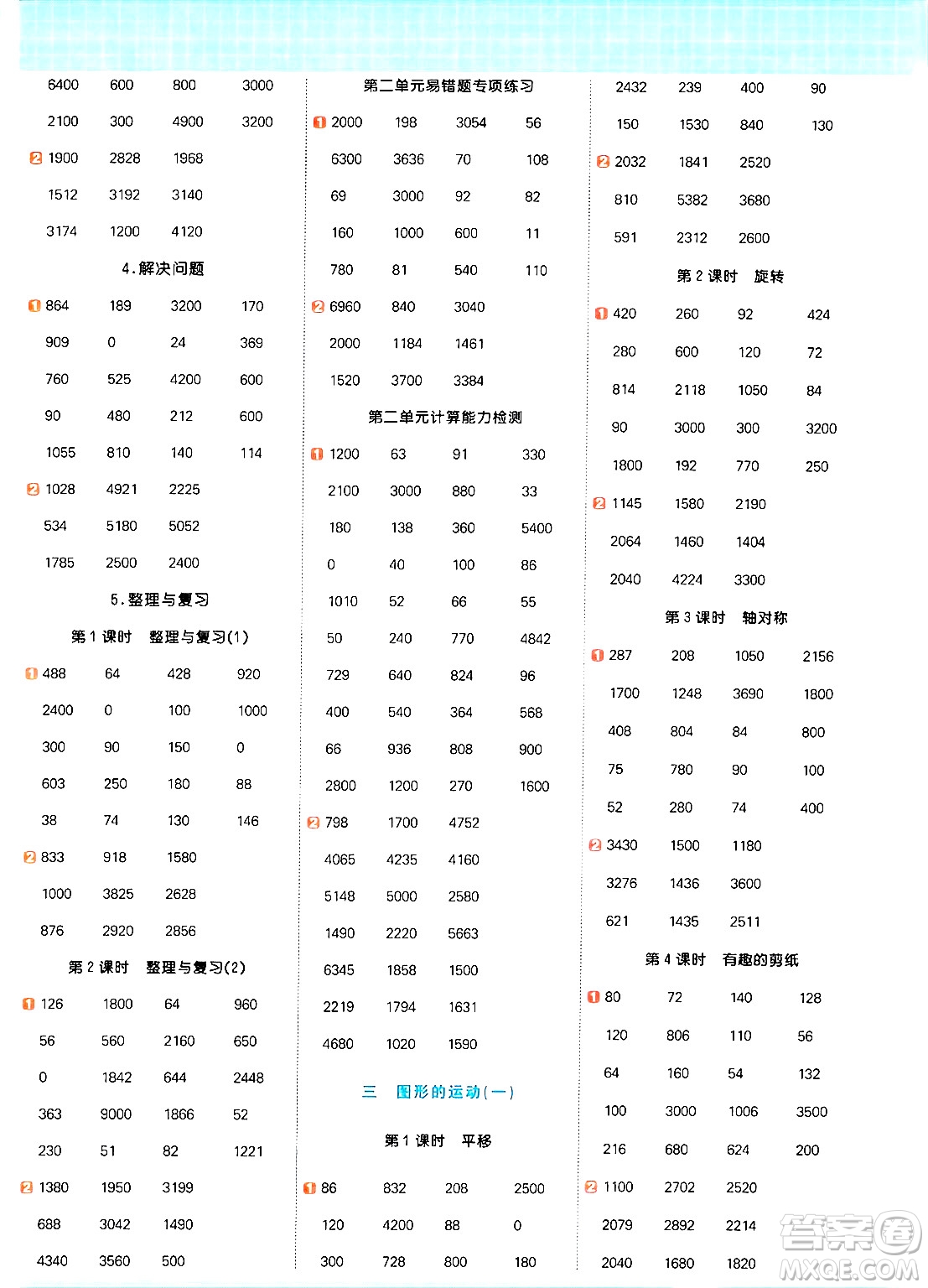 江西教育出版社2024年秋陽光同學(xué)計(jì)算小達(dá)人三年級(jí)數(shù)學(xué)上冊(cè)冀教版答案