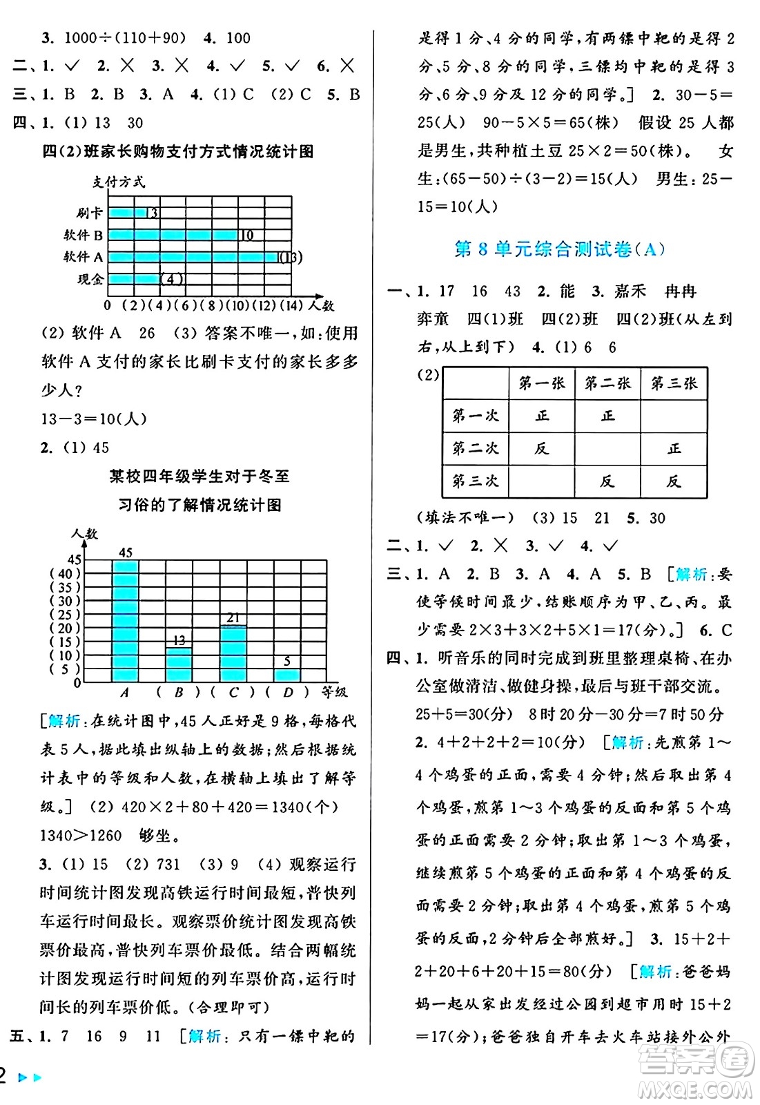 北京教育出版社2024年秋亮點(diǎn)給力大試卷四年級(jí)數(shù)學(xué)上冊(cè)人教版答案