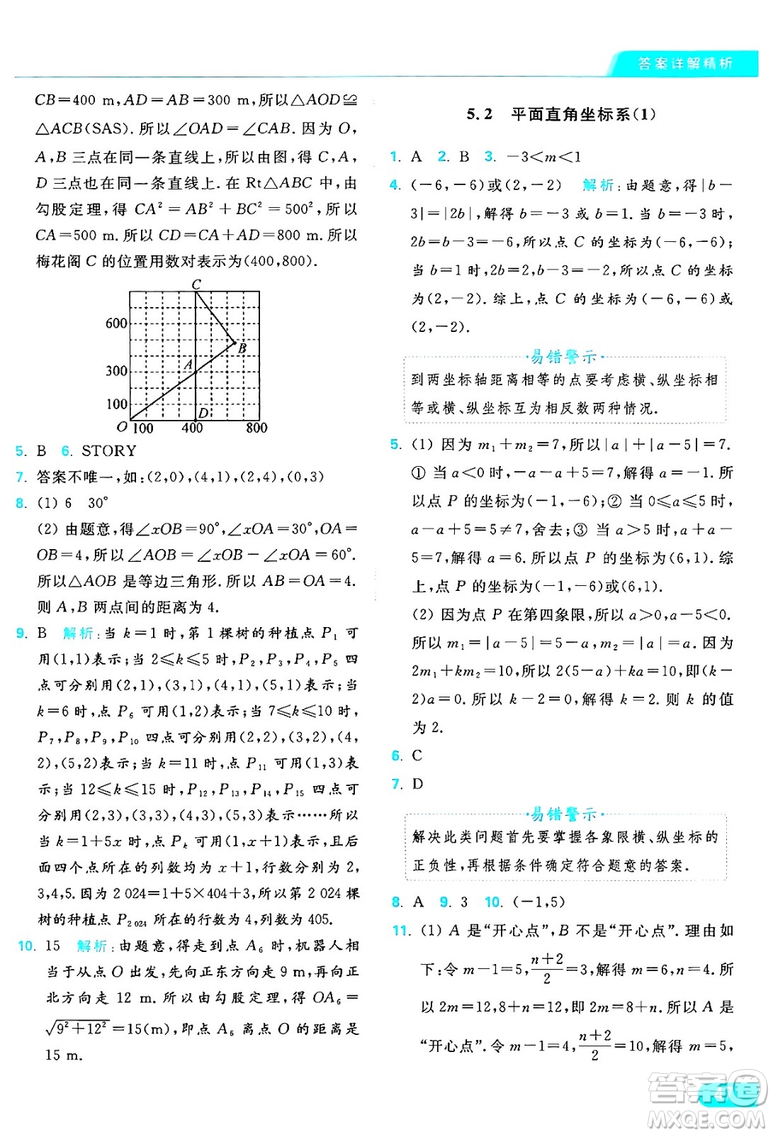 延邊教育出版社2024年秋亮點(diǎn)給力提優(yōu)課時作業(yè)本八年級數(shù)學(xué)上冊蘇科版答案