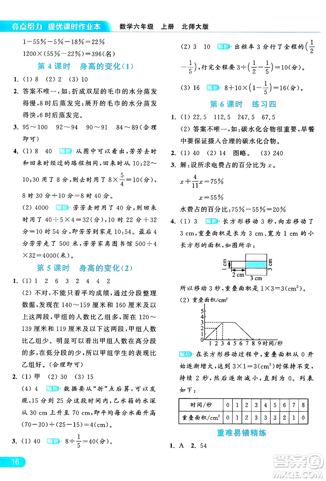 北京教育出版社2024年秋亮點(diǎn)給力提優(yōu)課時(shí)作業(yè)本六年級(jí)數(shù)學(xué)上冊(cè)北師大版答案