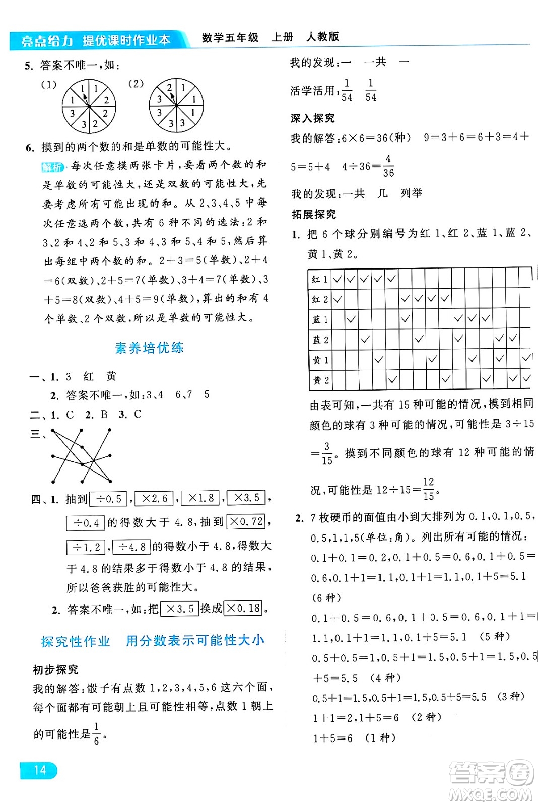 北京教育出版社2024年秋亮點(diǎn)給力提優(yōu)課時(shí)作業(yè)本五年級(jí)數(shù)學(xué)上冊(cè)人教版答案