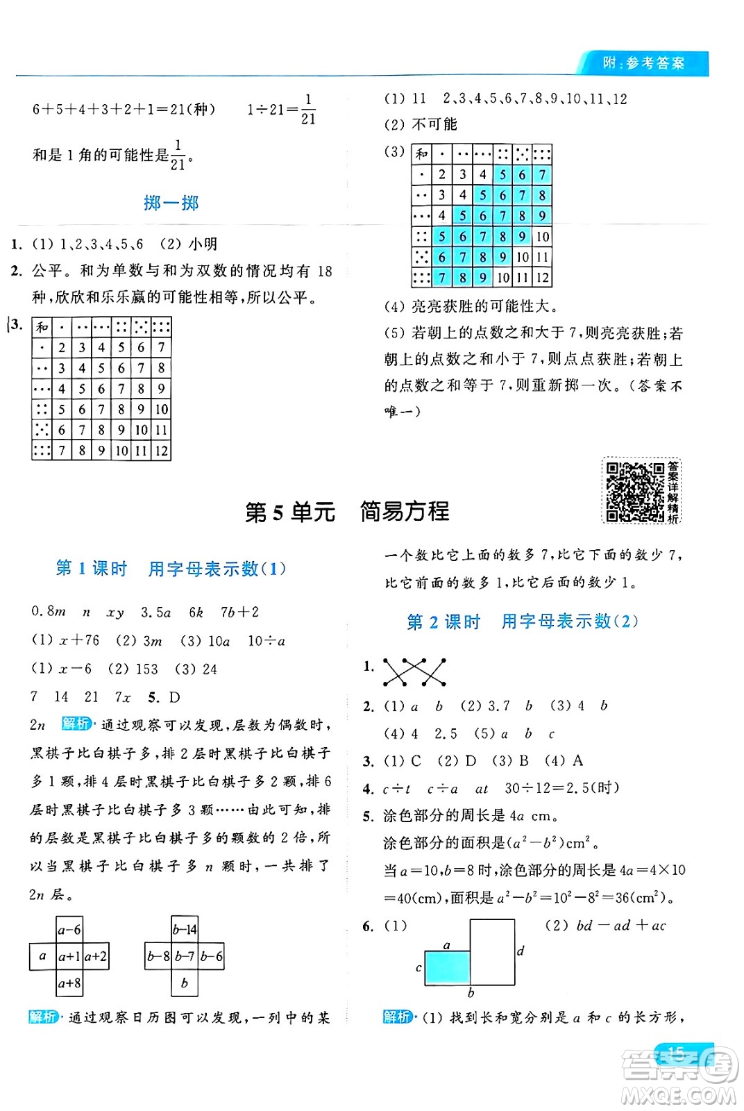 北京教育出版社2024年秋亮點(diǎn)給力提優(yōu)課時(shí)作業(yè)本五年級(jí)數(shù)學(xué)上冊(cè)人教版答案