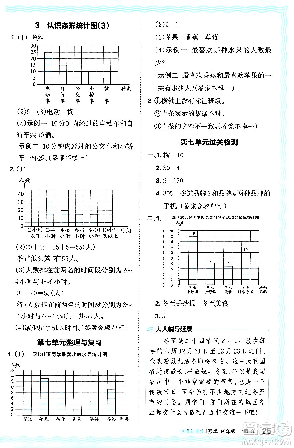 江西人民出版社2024年秋王朝霞創(chuàng)維新課堂四年級(jí)數(shù)學(xué)上冊(cè)人教版答案