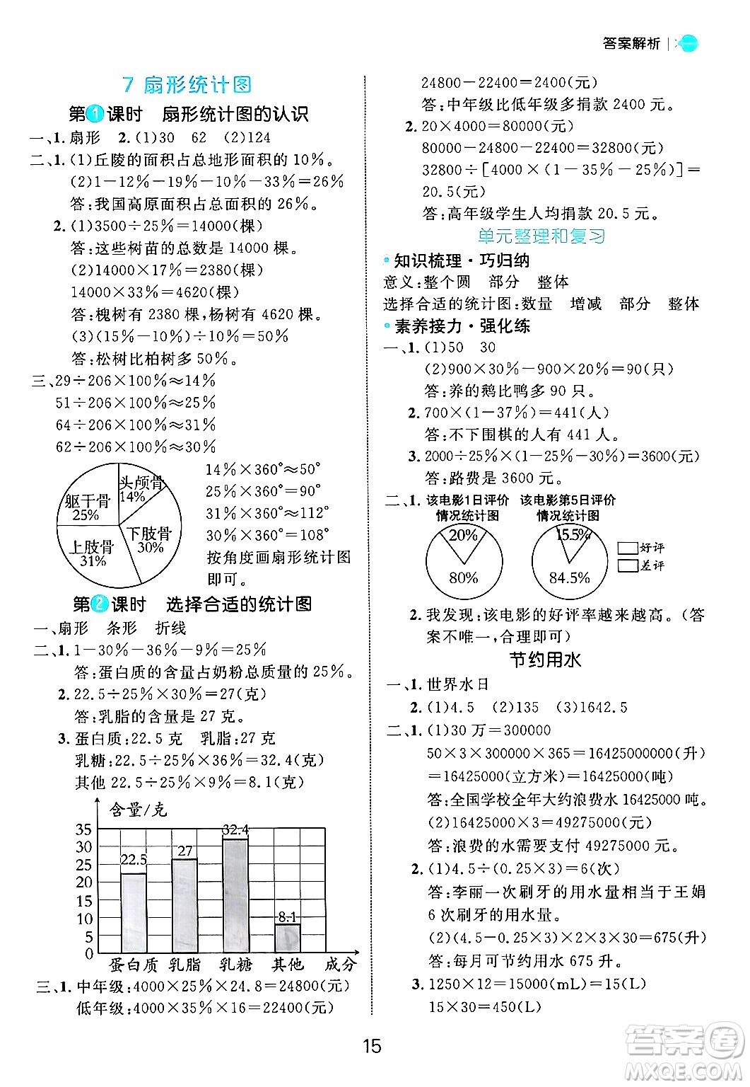 延邊大學(xué)出版社2024年秋細(xì)解巧練六年級數(shù)學(xué)上冊人教版答案