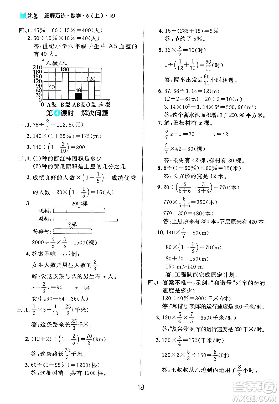 延邊大學(xué)出版社2024年秋細(xì)解巧練六年級數(shù)學(xué)上冊人教版答案