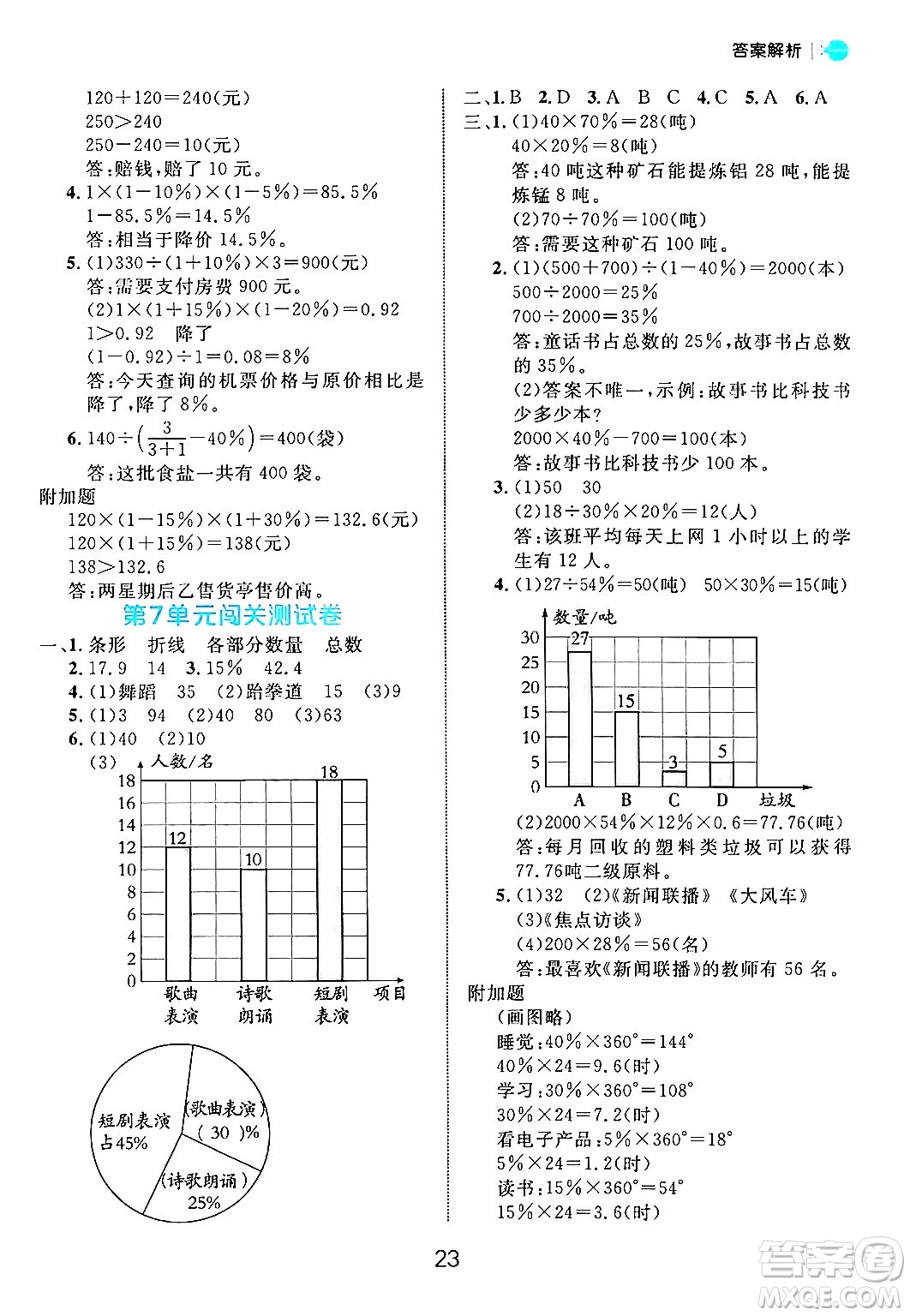 延邊大學(xué)出版社2024年秋細(xì)解巧練六年級數(shù)學(xué)上冊人教版答案