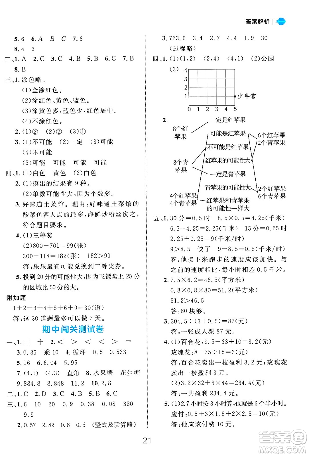 延邊大學(xué)出版社2024年秋細(xì)解巧練五年級(jí)數(shù)學(xué)上冊(cè)人教版答案