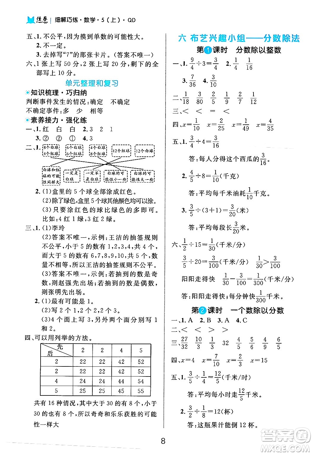 延邊大學(xué)出版社2024年秋細(xì)解巧練五年級(jí)數(shù)學(xué)上冊(cè)青島版答案