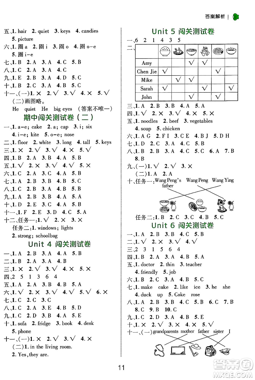 延邊大學出版社2024年秋細解巧練四年級英語上冊人教PEP版答案