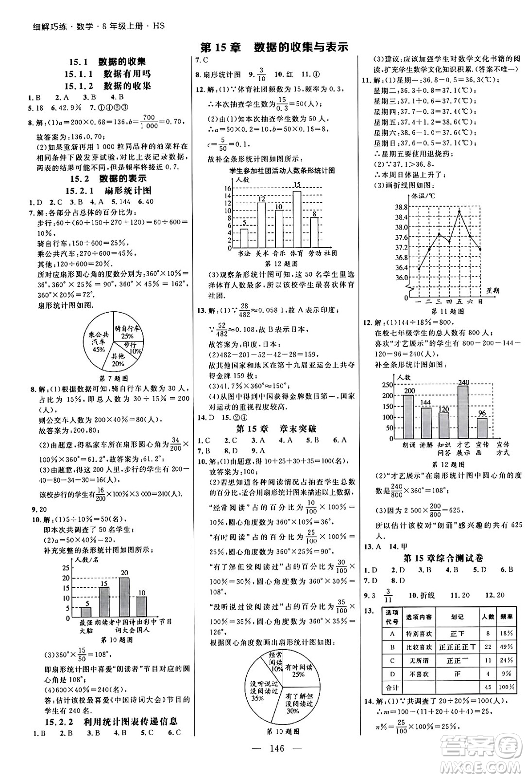 延邊大學(xué)出版社2024年秋細(xì)解巧練八年級(jí)數(shù)學(xué)上冊(cè)華師版答案