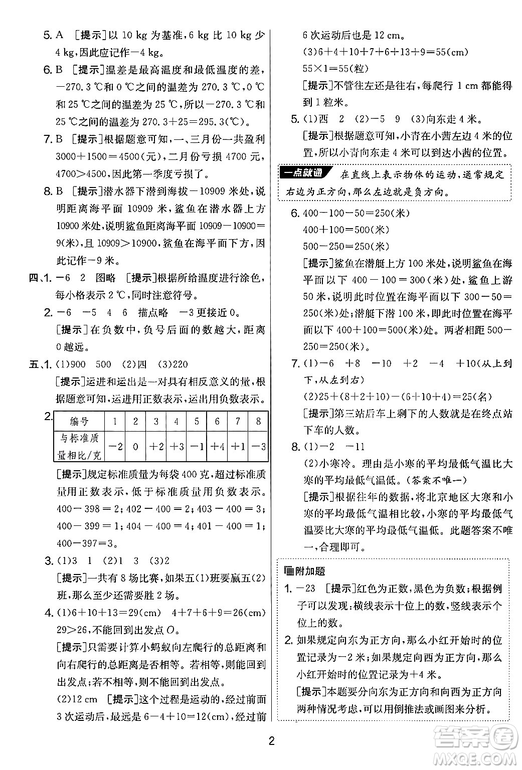 吉林教育出版社2024年秋實(shí)驗(yàn)班提優(yōu)大考卷五年級(jí)數(shù)學(xué)上冊(cè)蘇教版答案