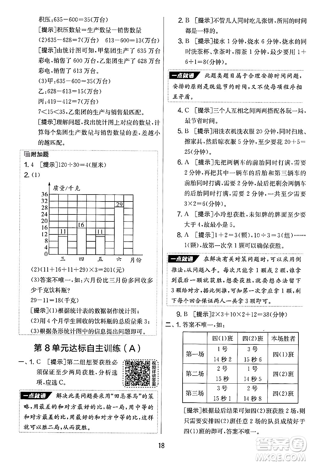 江蘇人民出版社2024年秋實(shí)驗(yàn)班提優(yōu)大考卷四年級(jí)數(shù)學(xué)上冊(cè)人教版答案