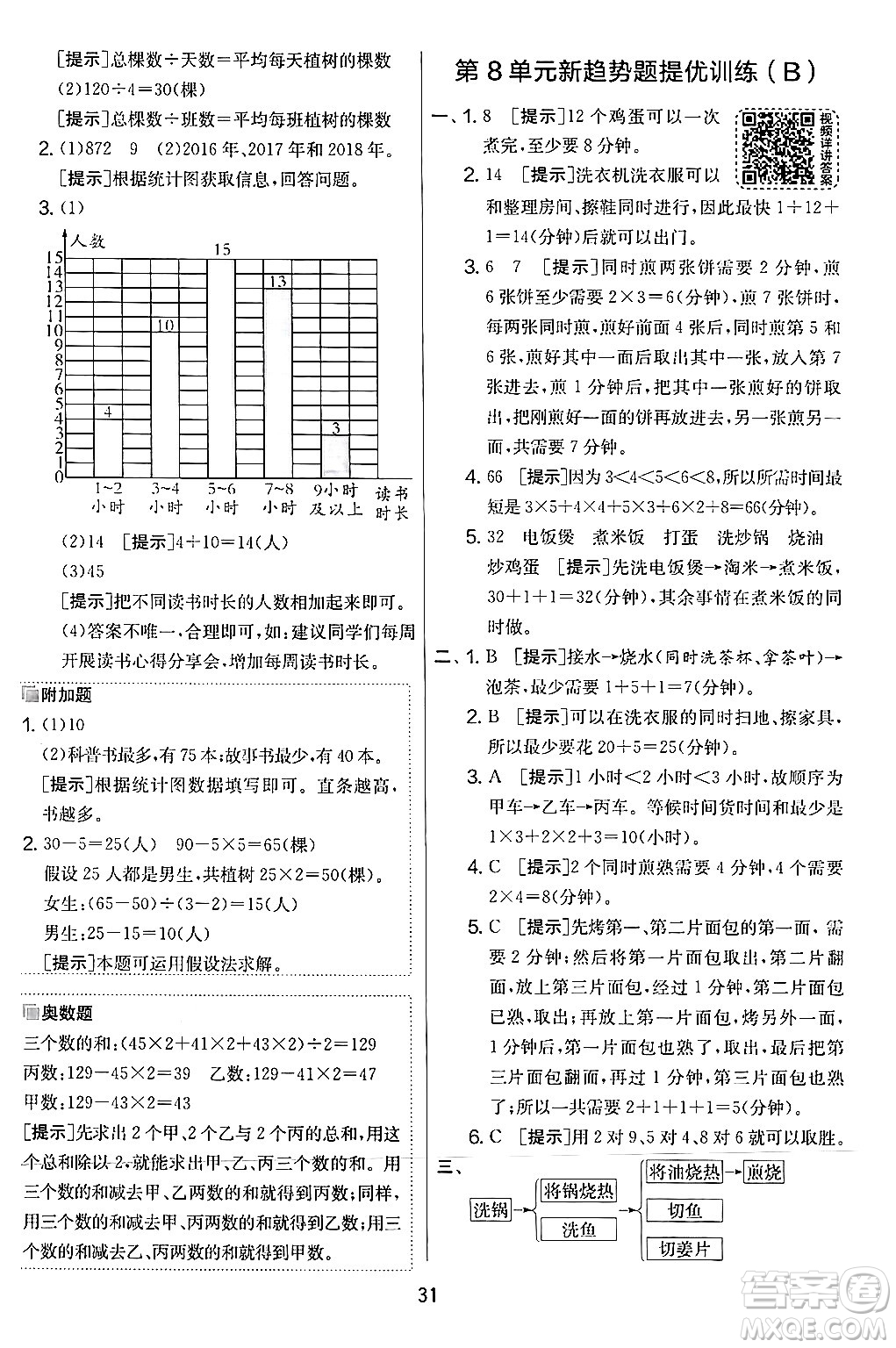 江蘇人民出版社2024年秋實(shí)驗(yàn)班提優(yōu)大考卷四年級(jí)數(shù)學(xué)上冊(cè)人教版答案