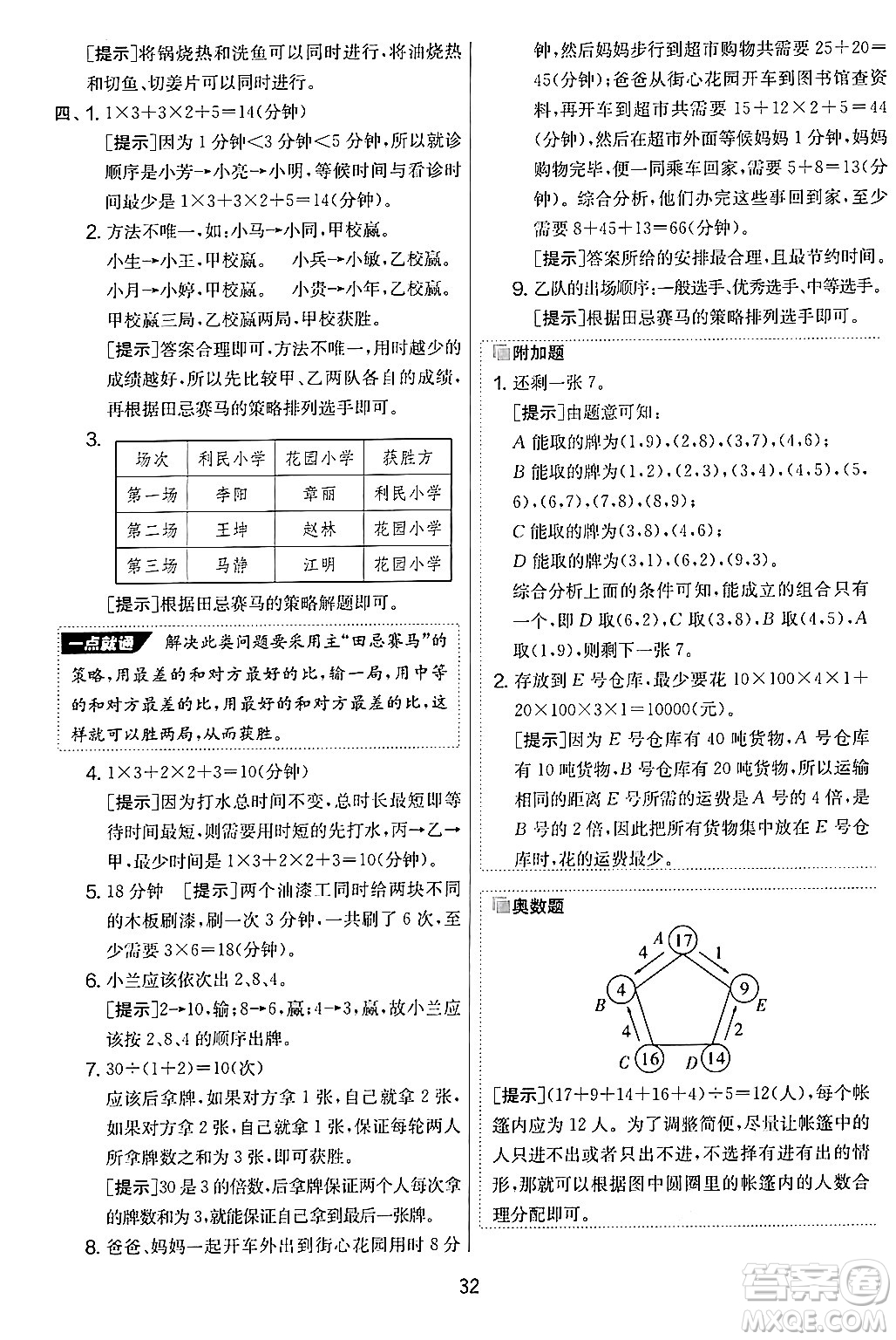 江蘇人民出版社2024年秋實(shí)驗(yàn)班提優(yōu)大考卷四年級(jí)數(shù)學(xué)上冊(cè)人教版答案