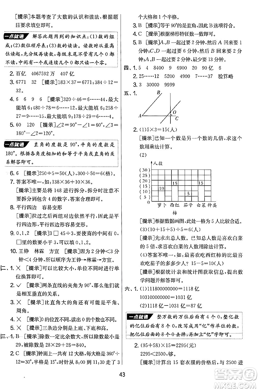 江蘇人民出版社2024年秋實(shí)驗(yàn)班提優(yōu)大考卷四年級(jí)數(shù)學(xué)上冊(cè)人教版答案