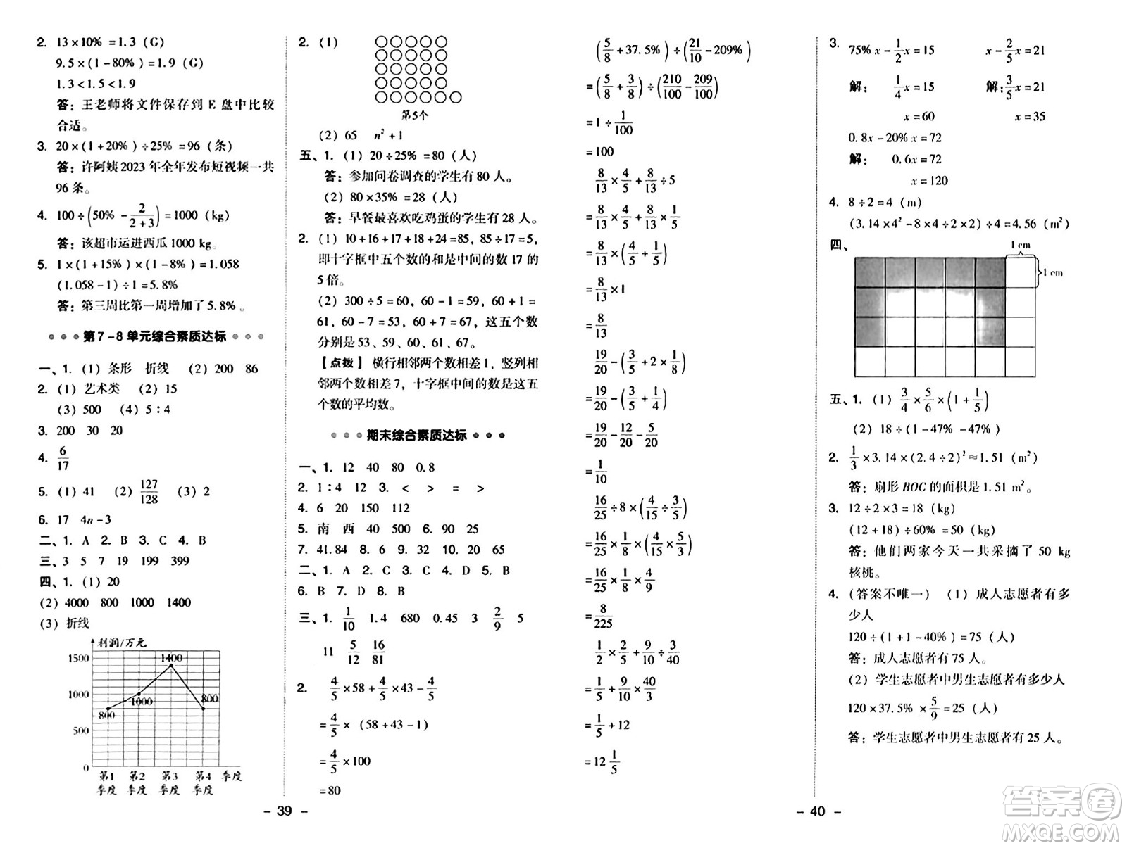 吉林教育出版社2024年秋綜合應(yīng)用創(chuàng)新題典中點(diǎn)六年級(jí)數(shù)學(xué)上冊(cè)人教版答案