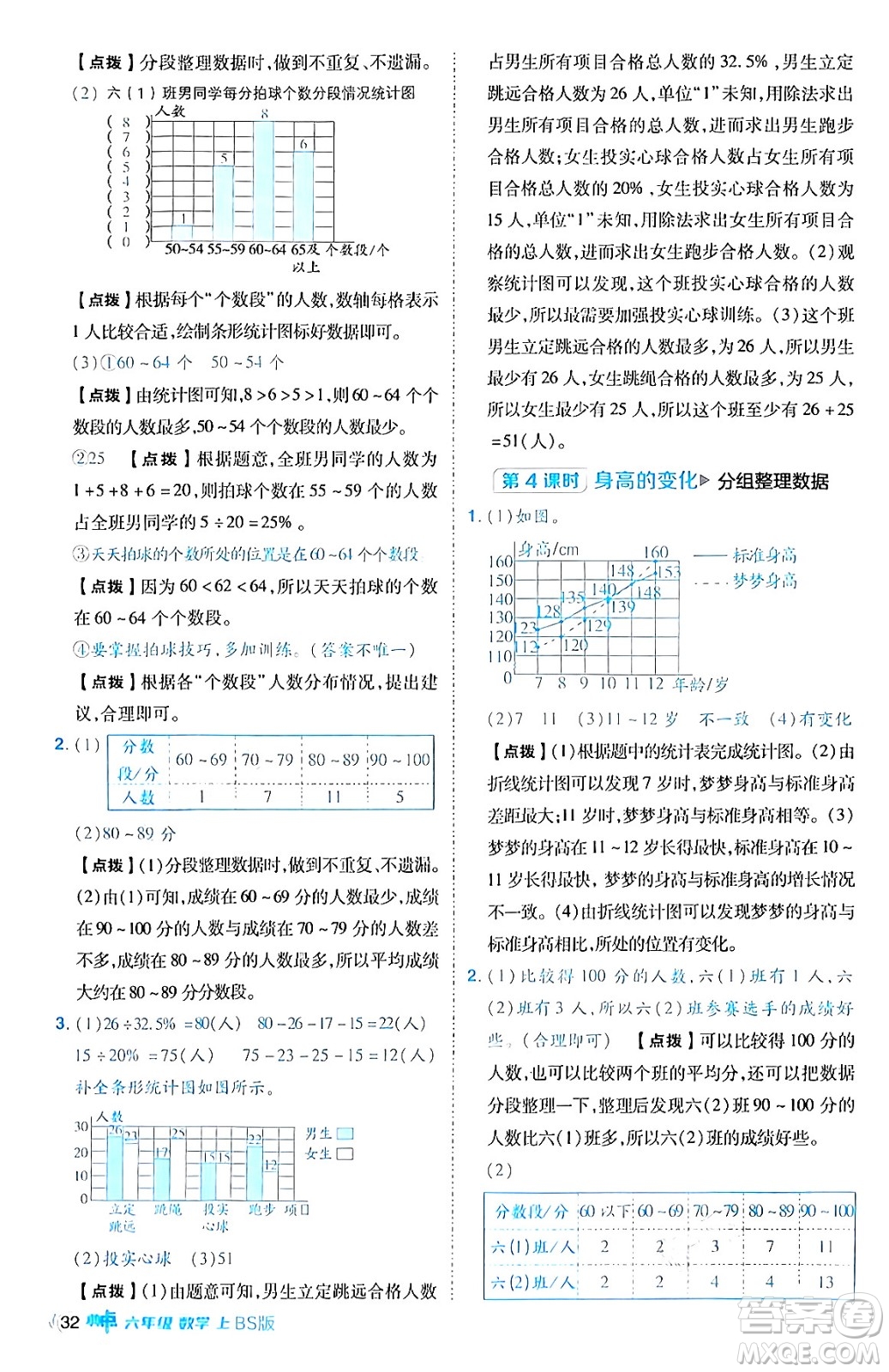 安徽教育出版社2024年秋綜合應用創(chuàng)新題典中點六年級數(shù)學上冊北師大版答案